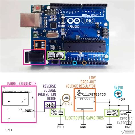 arduino max input voltage|max input voltage arduino uno.